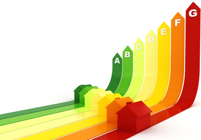 Μπάρες με χρώματα που συμβολίζουν τις διαφορετικές ενεργειακές κατηγορίες